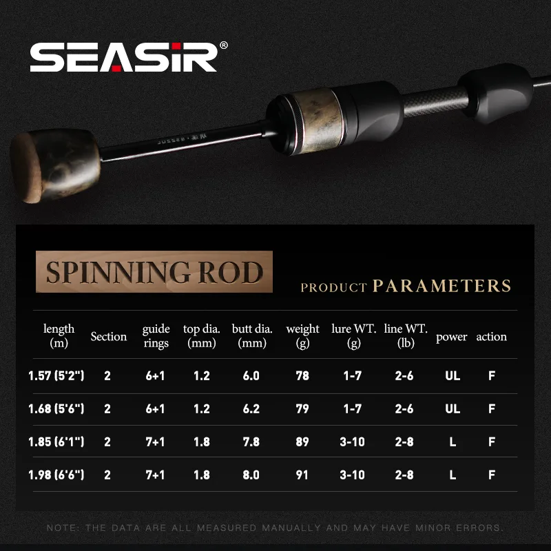 SEASIR Stream Solid Wood Fishi - Fishing Equipment Guide 评论和价格