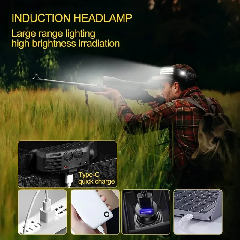 Rechargeable COB LED Induction - Fishing Headlamp 评论和价格