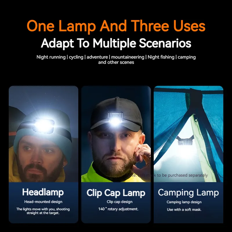 Philips LED Headlamp Sensor He - Fishing Headlamp 评论和价格