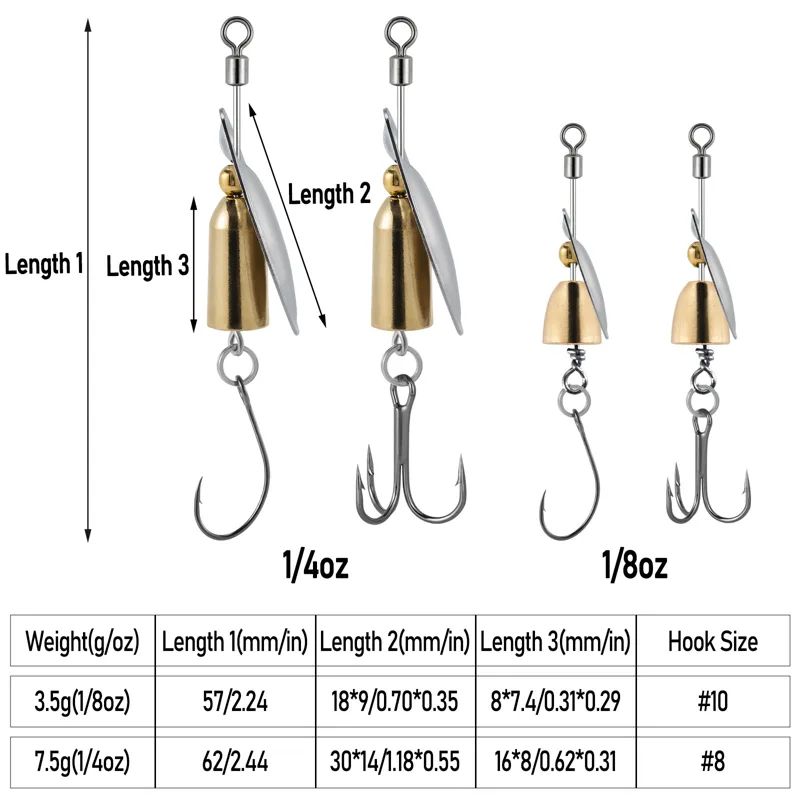 3pcs Fishing Inline Spinner Tr - Fishing Equipment Deals 评论和价格