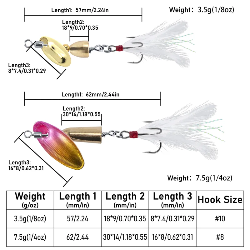 3pcs Fishing Inline Spinner Tr - Fishing Equipment Deals 评论和价格