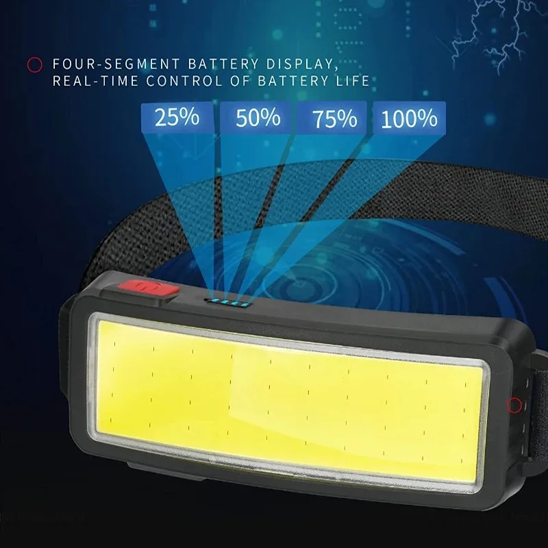 Powerful COB LED Headlamp 4 Li - Fishing Headlamp 评论和价格