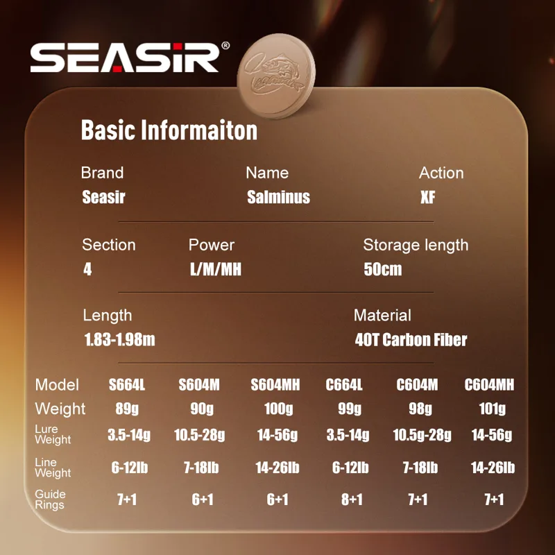 Seasir Salminus XF M/MH Spinin - Fishing Equipment Guide 评论和价格