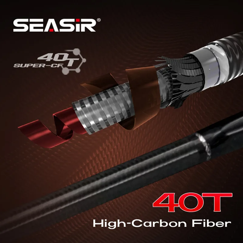 Seasir Salminus XF M/MH Spinin - Fishing Equipment Guide 评论和价格
