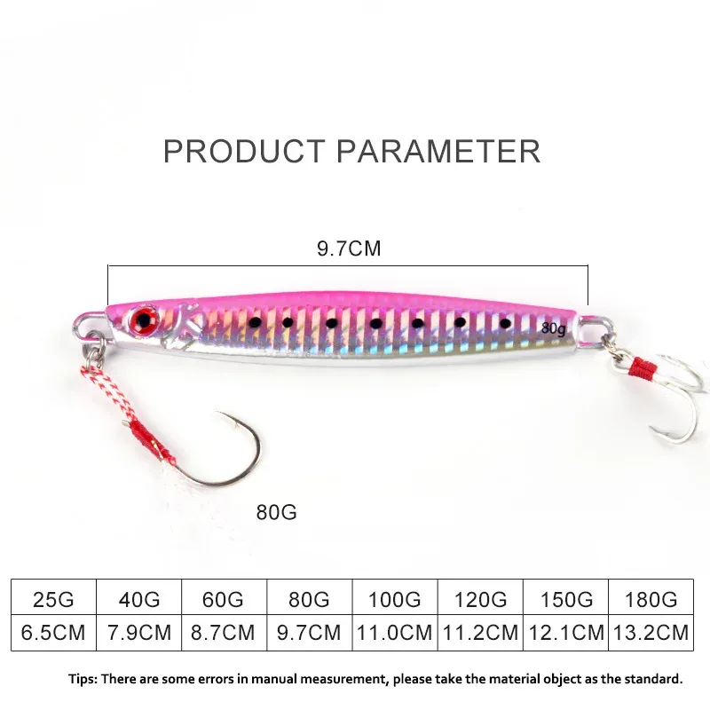 Metal Jig 100g 120g 150g 180g  - Fishing Equipment Deals 评论和价格