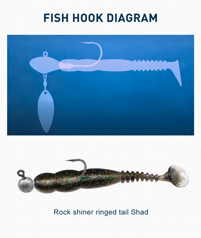 ESFISHING New Color Rock Shine - Fishing Equipment Ebay 评论和价格