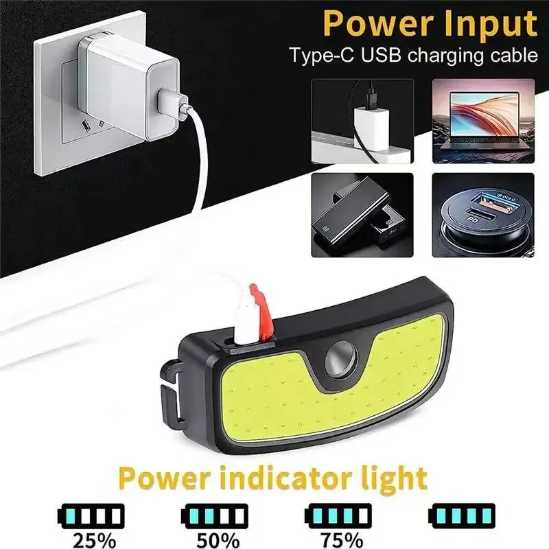 Powerful COB Headlamp Type-c/U - Fishing Headlamp 评论和价格