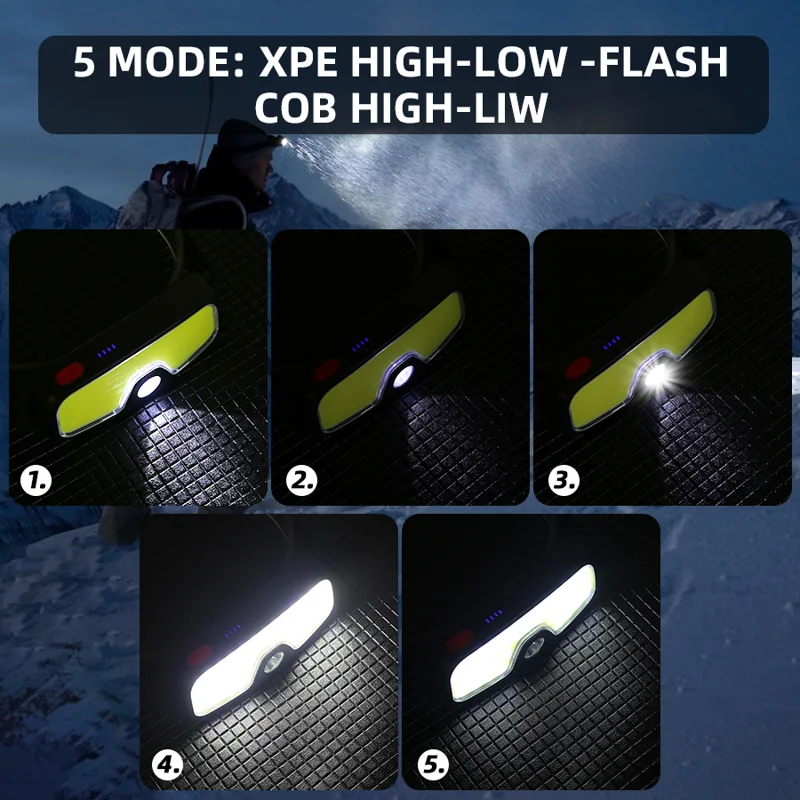 Powerful COB Headlamp Type-c/U - Fishing Headlamp 评论和价格