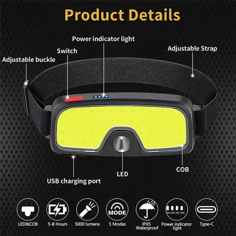 Powerful COB Headlamp Type-c/U - Fishing Headlamp 评论和价格