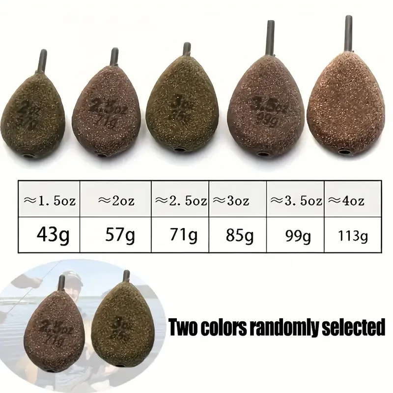 High-Quality Anti-Tangle Lead  - Fishing Equipment Ebay 评论和价格