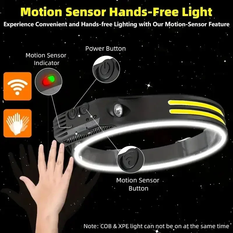 LED Sensor Headlamp Built-in B - Fishing Headlamp 评论和价格