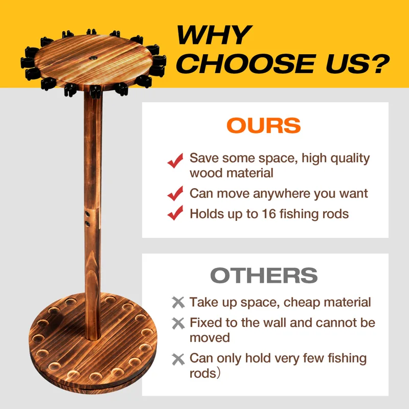 Round Carbonized Wood Fishing  - Fishing Equipment Holder 评论和价格