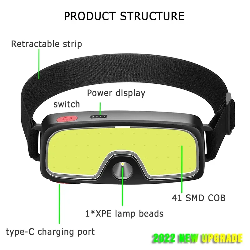 Powerful COB LED Headlamp Type - Fishing Headlamp 评论和价格