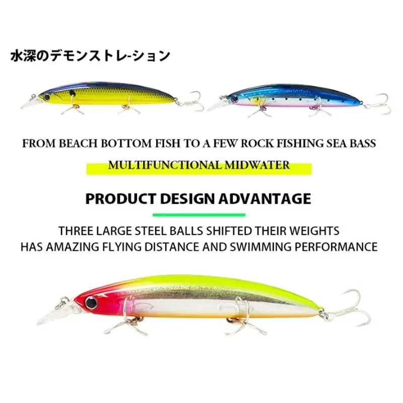 Floating Minnow Fishing Lures  - Fishing Equipment Deals 评论和价格
