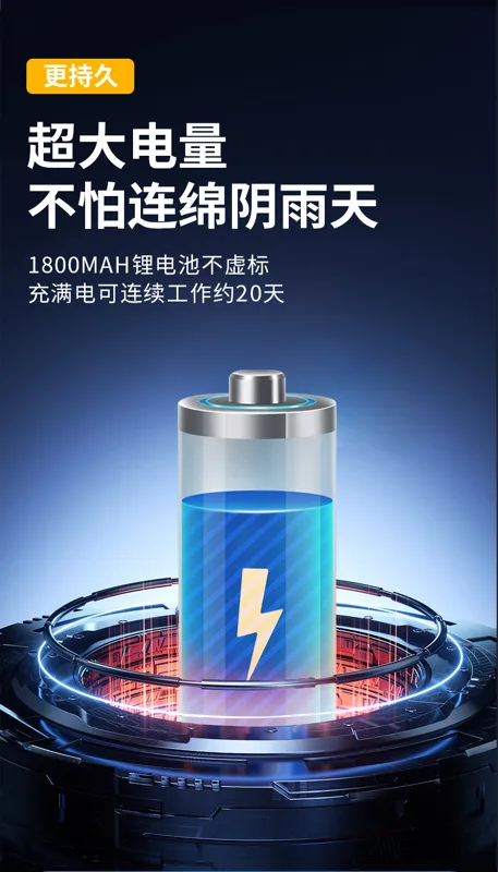 [No flash] Solar boat signal l - Fishing Equipment Net 评论和价格