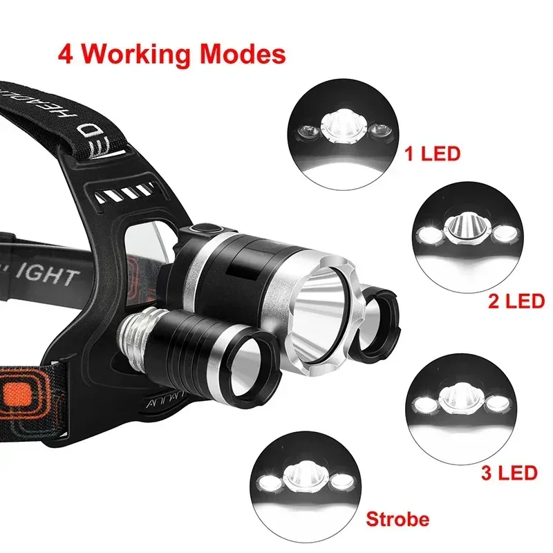 High Power LED Headlamp 18650  - Fishing Headlamp 评论和价格