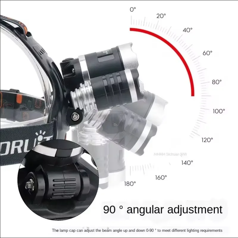 High Power LED Headlamp 18650  - Fishing Headlamp 评论和价格