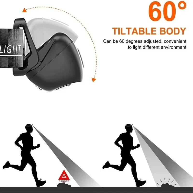 Strong Light Headlamp Portable - Fishing Headlamp 评论和价格