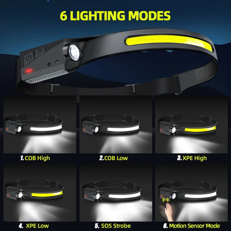Sensor Headlamp LED Head Flash - Fishing Headlamp 评论和价格