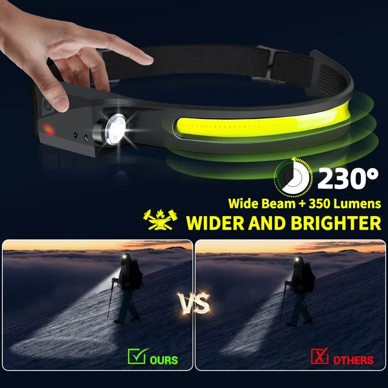 Sensor Headlamp LED Head Flash - Fishing Headlamp 评论和价格