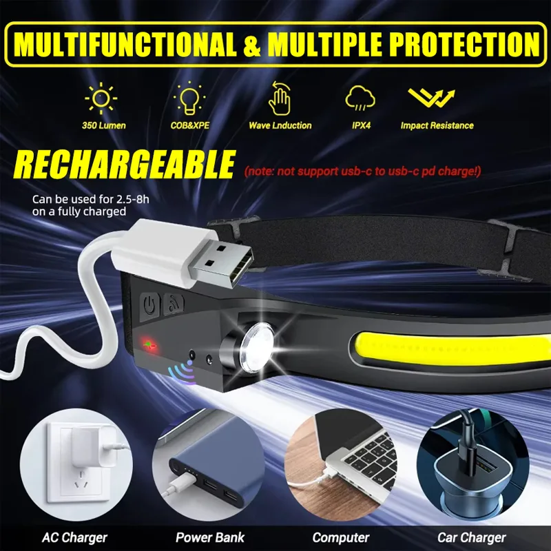 Sensor Headlamp LED Head Flash - Fishing Headlamp 评论和价格