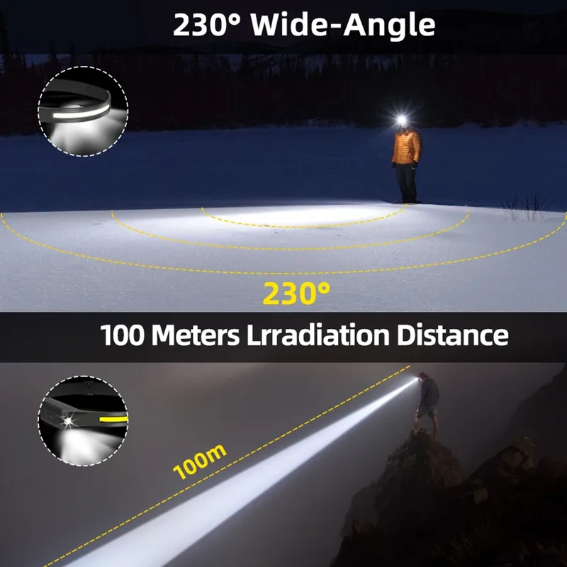 Rechargeable LED Headlamp,3 Mo - Fishing Headlamp 评论和价格