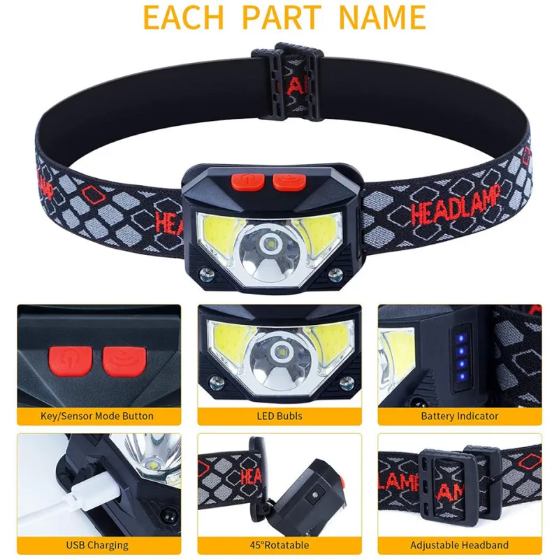 8 Modes LED Headlight Handfres - Fishing Headlamp 评论和价格