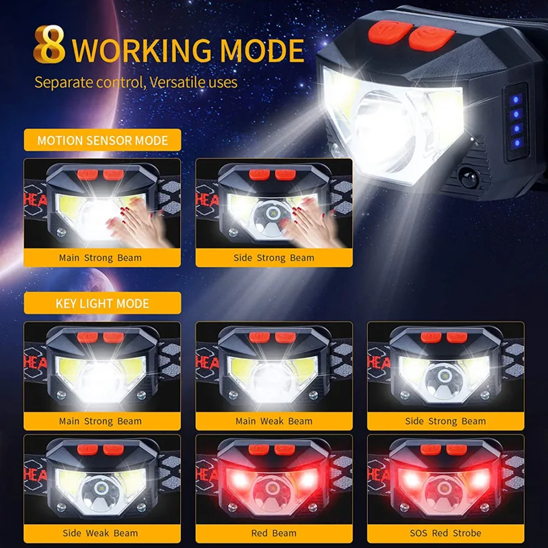8 Modes LED Headlight Handfres - Fishing Headlamp 评论和价格