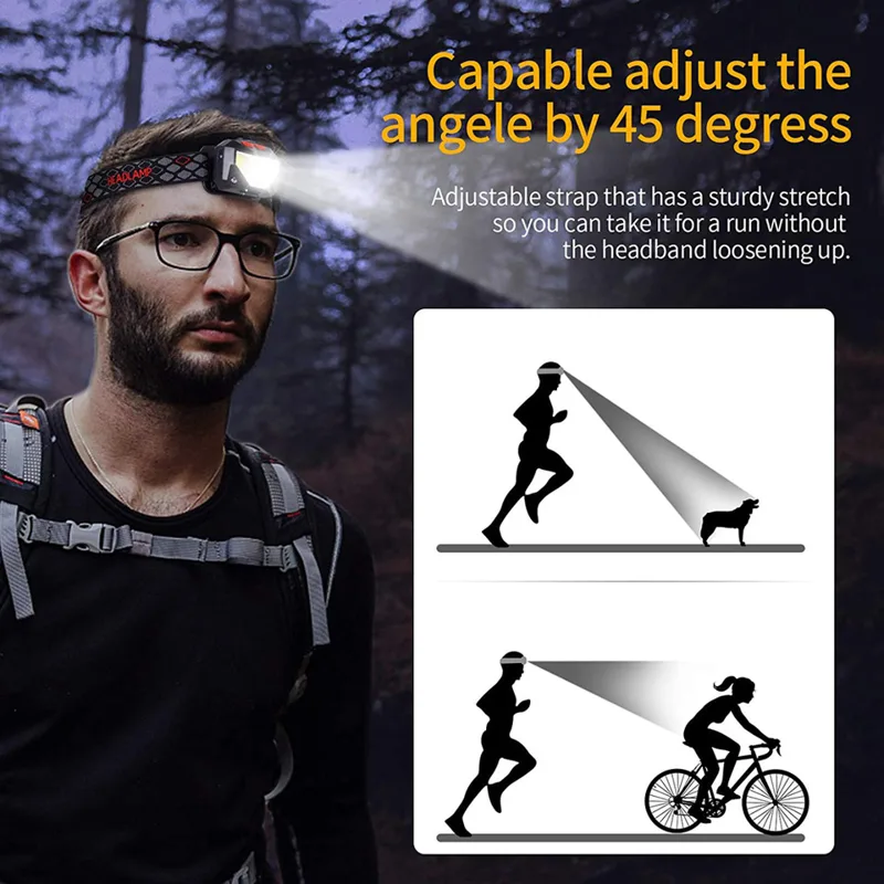 8 Modes LED Headlight Handfres - Fishing Headlamp 评论和价格