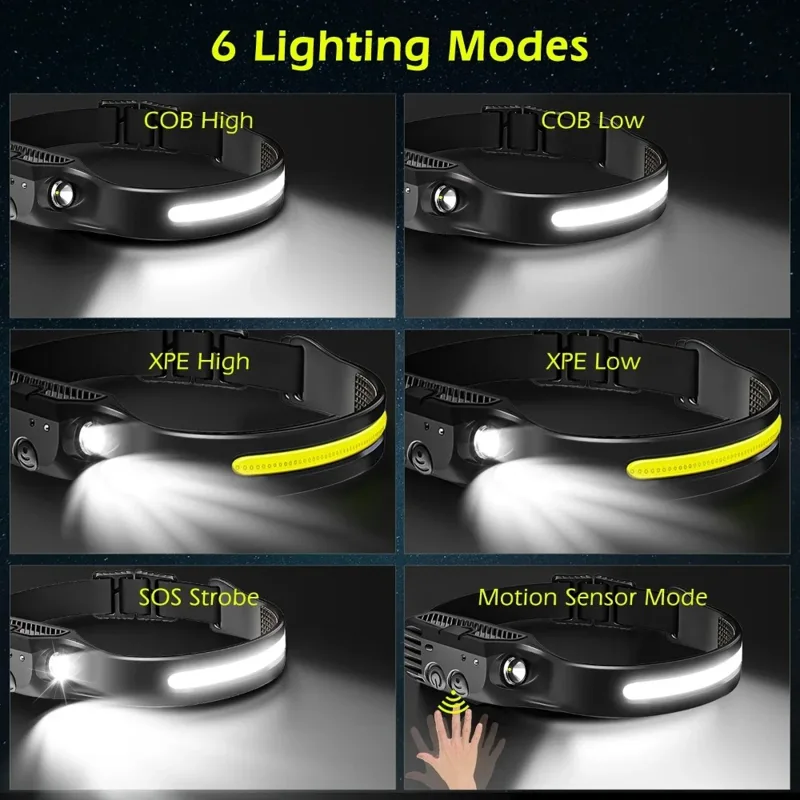 COB LED Induction Headlamp USB - Fishing Headlamp 评论和价格