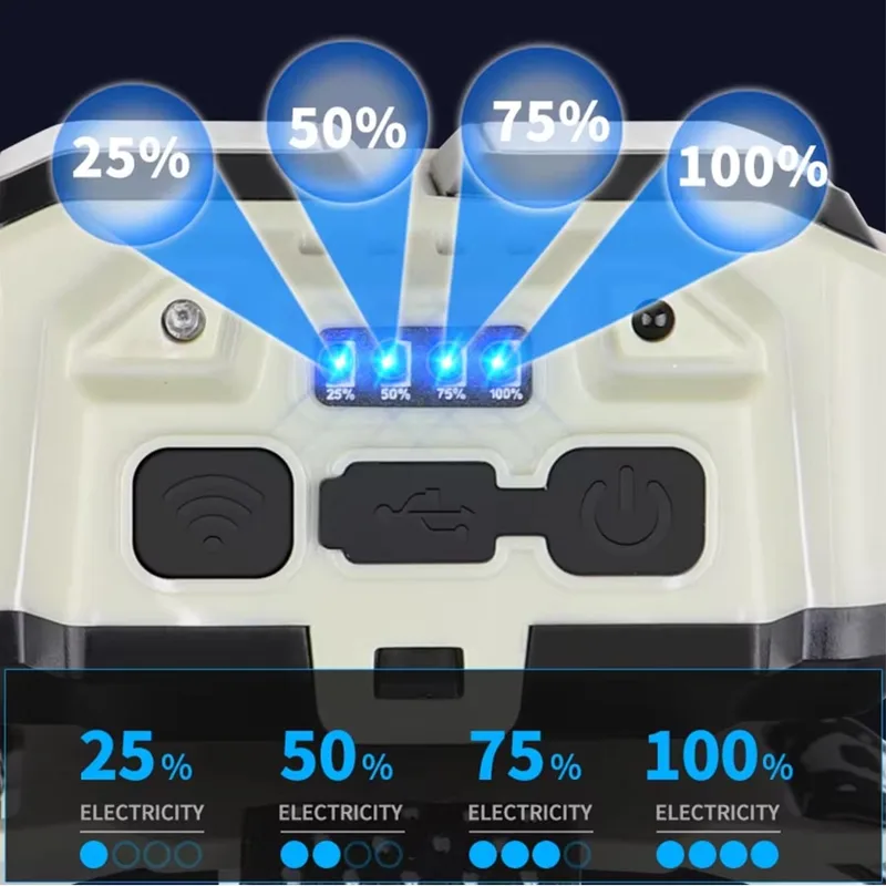 COB LED Headlamp Rechargeable  - Fishing Headlamp 评论和价格