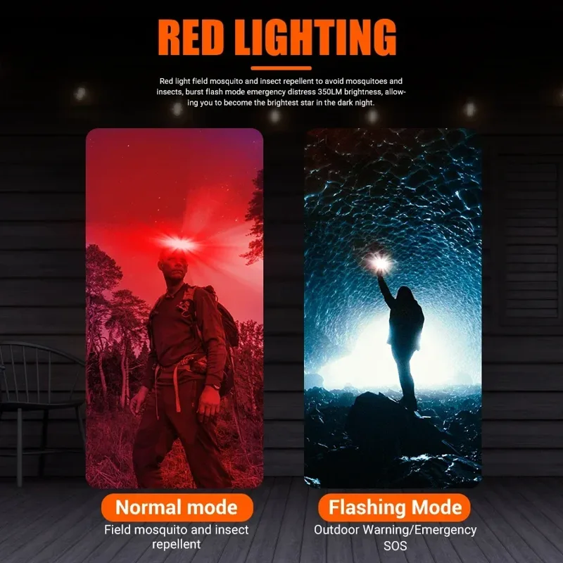 Powerful COB LED Headlamp Type - Fishing Headlamp 评论和价格
