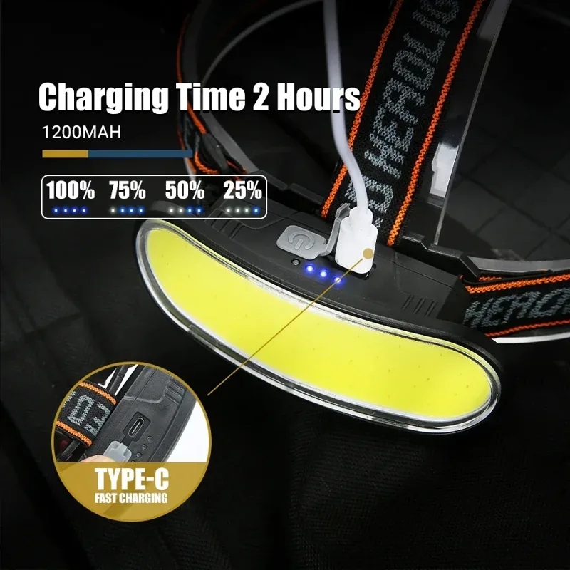 Powerful COB LED Headlamp Type - Fishing Headlamp 评论和价格