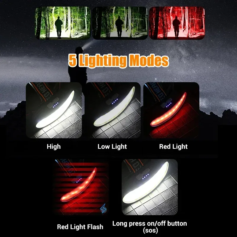 Powerful COB LED Headlamp Type - Fishing Headlamp 评论和价格