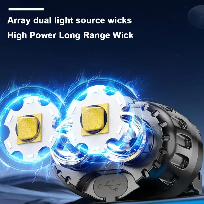 Powerful LED Headlamp IPX4 Wat - Fishing Headlamp 评论和价格