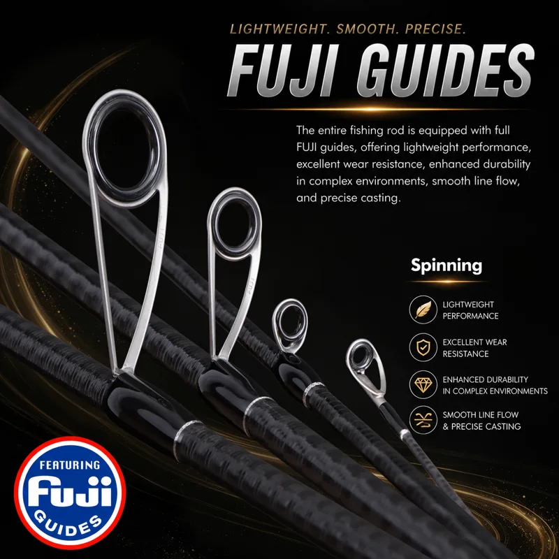 BUDEFO RUBINE FUJI Guide 40T C - Fishing Equipment Guide 评论和价格