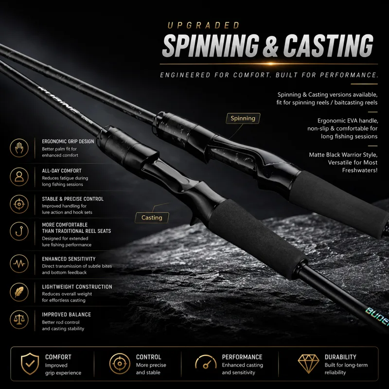 BUDEFO RUBINE FUJI Guide 40T C - Fishing Equipment Guide 评论和价格