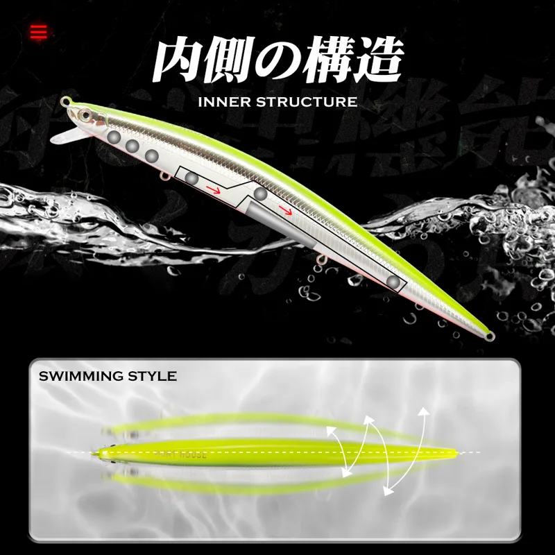 Hunthouse Sinking Tide Minnow  - Fishing Equipment Deals 评论和价格