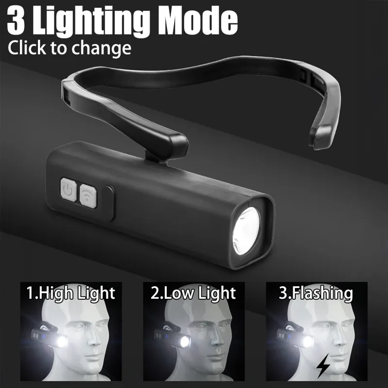 2025 Ear Clip Headlamp– Bright - Fishing Headlamp 评论和价格