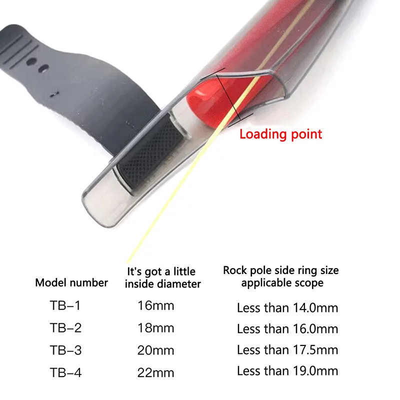 1Pc Transparent Fishing Rod Ti - Fishing Equipment Guide 评论和价格